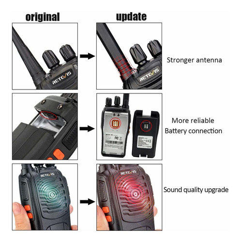 Walkie-talkies Retevis H-777 3 Piezas 1000 Mah Foto 3