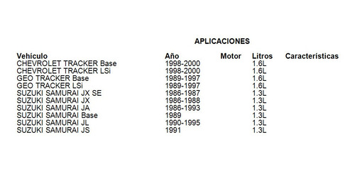 Embrague De Motor Geo Tracker Lsi 1993 1.6l Us Motors Foto 5