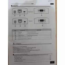 Passive Vga Extender Tecvoz