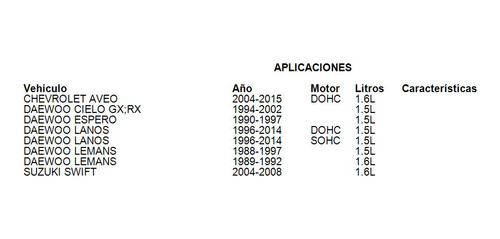 Collarines Namcco Daewoo Lemans 1.5l 1988-1991 Foto 2