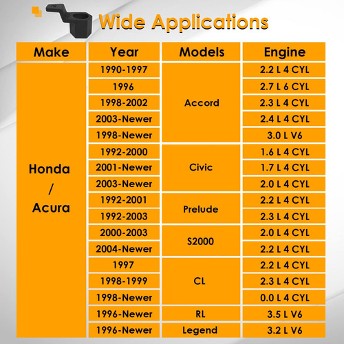 Herramienta Para Trabar Polea De Cigeal De Honda Y Acura Foto 7