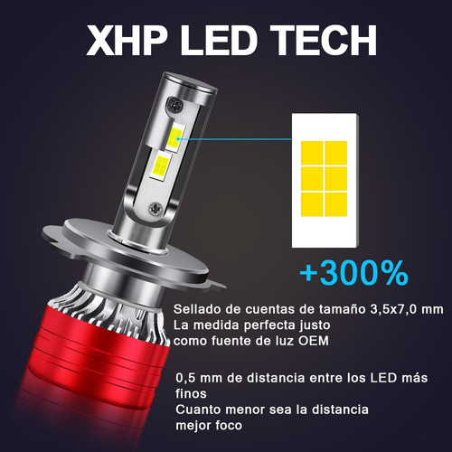 16000lm 9003 H4 Kit De Faros Led Luz Alta Y Baja Para Suzuki Foto 4