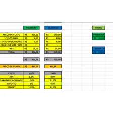 Planilha Custos Precificação Correta Anúncios Mercado Livre 