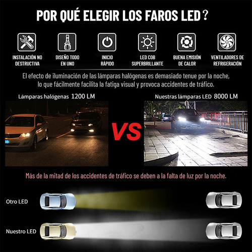 Kit De Focos Led Luz Alta Y Baja 8000lm 6000k Para Nissan Foto 3