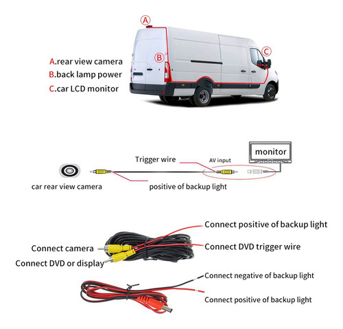 Cmara De Caravana Para Renault Trafic 2001-2014 Opel/vauxha Foto 2