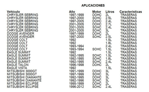 Balatas Traseras Summit 1994 Fritec 1.5l Eagle Foto 4