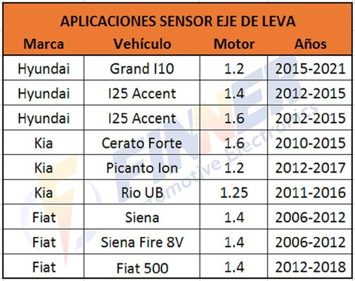 Sensor Eje Leva Para Vehculos Hyundai  Kia Fiat Foto 6
