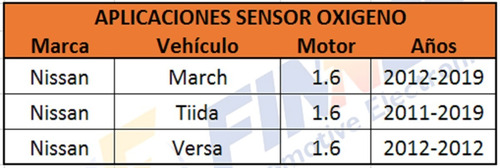 Sensor Oxigeno Nissan March Tiida Versa Foto 5