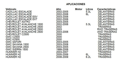 Gmc Sierra 3500 Classic 2007 Balatas Traseras Grc Foto 4