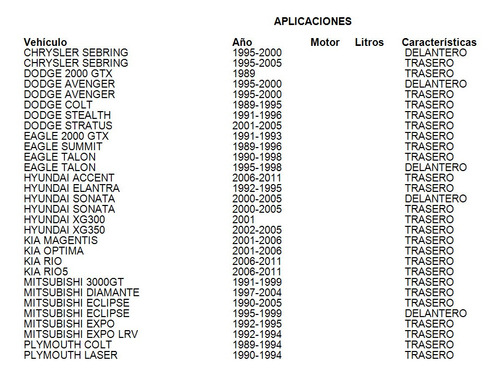 Base Amortiguador Trasero Plymouth Colt 1990 Grc Foto 4