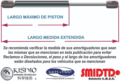 2 Amortiguador De 5a Puerta 52 Cm Largo Fiat Panda 03-09 Foto 2