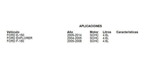 Inyector Para Sistema Multiport (mpi) Ford Explorer 2004 4.6 Foto 5