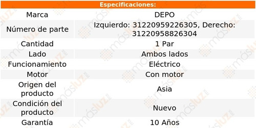 Kit Faros Delanteros Electrico C/motor P/halog Touareg 11/14 Foto 4
