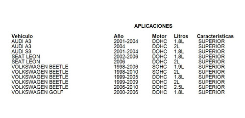 Tapa Base Amortiguador Superior Volkswagen Golf 1998 2.0l Foto 5