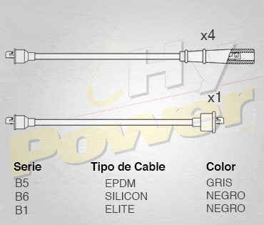 Jgo Cables Buja Epdm Para Geo Tracker 1.6l 4cil 1992 Foto 2