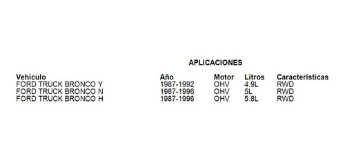 Filtro De Aire F250 3/4 Ton P/u 2wd H 1997 5.8l Mfi Rwd Gas Foto 4