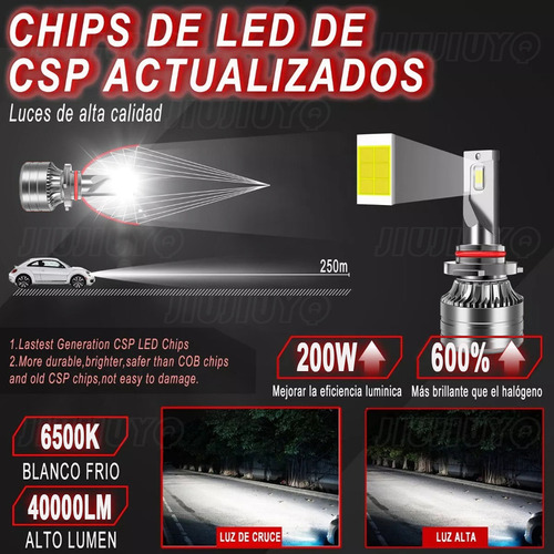 9012 Kit De Faros Led 40000lm Para 2016-2023 Fiat 500x Foto 3