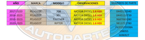 Inyector Diesel 1.6 Peugeot 208 Partner 301 Rifter Origina F Foto 3