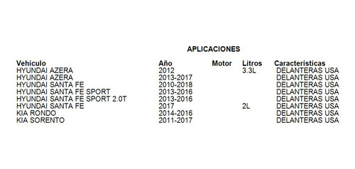 Balatas Delanteras Para Hyundai Azera 2015 Usa Grc Foto 4