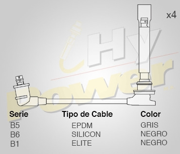Jgo Cables Buja Epdm Para Hyundai Tiburon 2.0l 4cil 2000 Foto 2