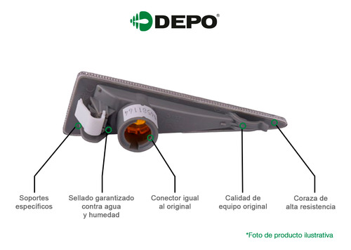 Cuartos + Faros 4 Pzas Depo Trafic 2007-2014 Foto 6