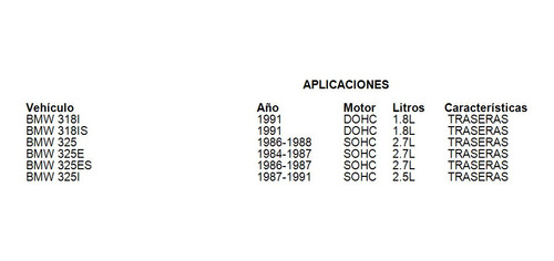 Balatas Traseras 524td 1986 Fritec 2.4l Bmw Foto 4