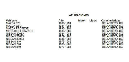 Tornillo Estabilizador Delantero Mazda 323 1989 4x2 Trw Foto 3