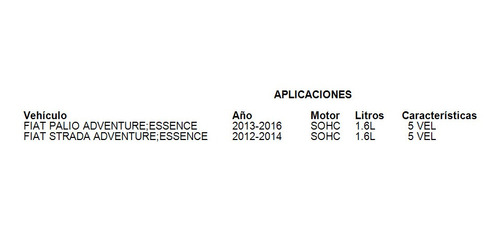 Kit Clutch Fiat Palio Adventure;essence 2016 1.6l 5 Vel Foto 2