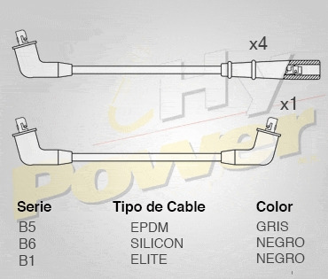 Jgo Cables Buja Epdm Para Pontiac Firefly 1.3l 4cil 1996 Foto 2