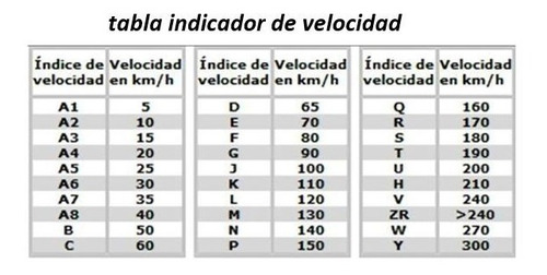 Llanta 120/80-17 Hf-297 S/c Marca Duro Mrm C063 Foto 7