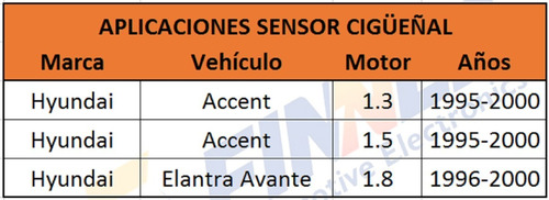 Sensor Cigeal Para Accent Elantra Avante Foto 6