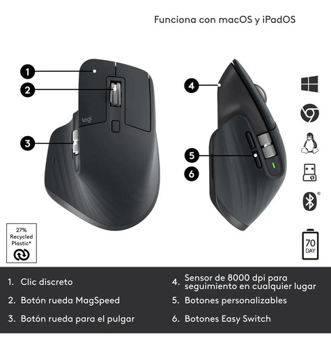 Mouse Inalámbrico Logitech Mx Master 3s Gris Grafito