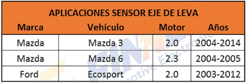 Sensor Eje Leva Mazda 3 Mazda 6 Ford Ecosport Foto 5