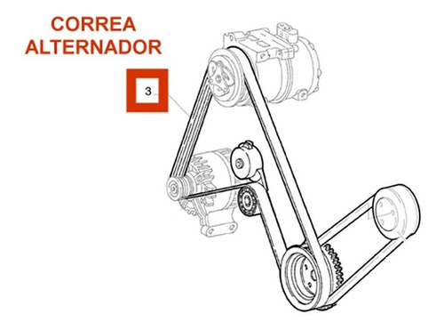 Correa Alternador Aire Acondicionado Fiat Palio Siena 1.3 Foto 2