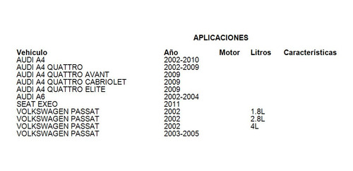 Booster Freno Audi A6 Quattro 2002-2004 Cardone Foto 6