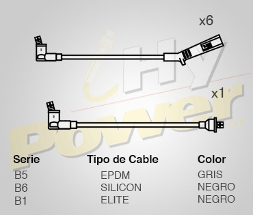 Jgo Cables Buja Epdm Para Hyundai Galloper 3.0l 6cil 2000 Foto 2