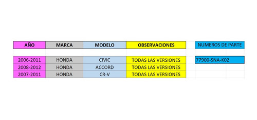 Pista Espiral Volante Claxon Bolsa Civic 06-11 Accord 08-12f Foto 2