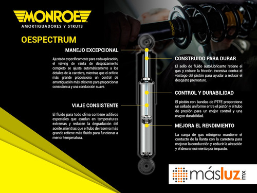 Kit 2 Amortiguadores Del Gas Oespectrum Santa Fe Sport 13/18 Foto 2