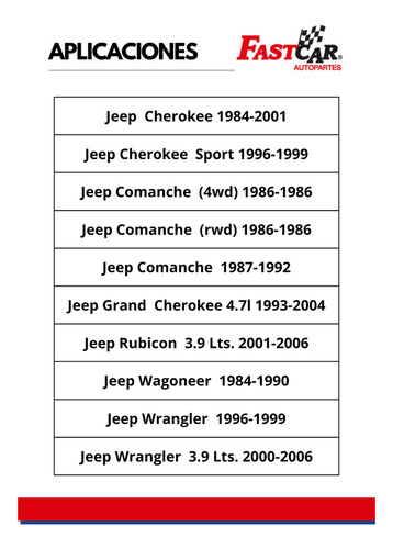 2 Amortiguador Delanteros Jeep Cherokee Sport 1996-1999 Foto 2