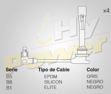 Jgo Cables Buja Epdm Para Kia Spectra 1.5l Dohc 4cil 2000 Foto 2