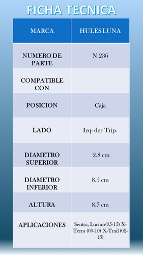 2 Machetas Lado Caja Para Nissan X-trail C/ Abrazaderas Foto 2