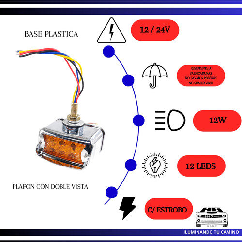 Plafon Direccional Mini 12 Led Rojo/ambar Estrobo 12 / 24v Foto 5