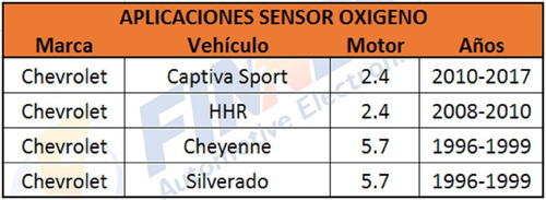 Sensor Oxigeno Chevrolet Captiva Sport Hhr Foto 6