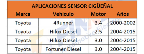 Sensor Cigeal Toyota 4runner Hilux Diesel Fortuner Diesel Foto 6