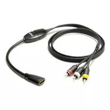 Aoaishd01 - Isimple Ishd01 Cable Medialinx Hdmi(r) A Rca A V