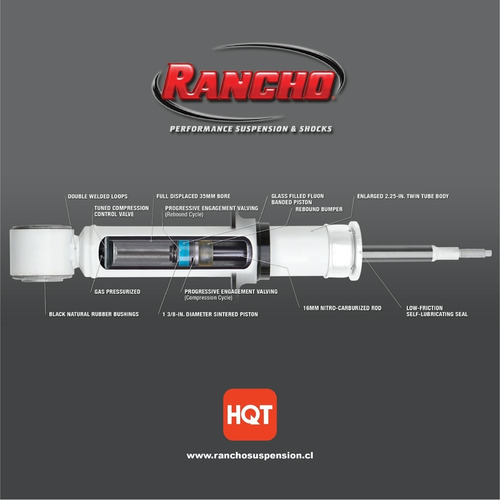 Kit Amortiguadores Rancho Ford F150 2014-2024 Foto 3