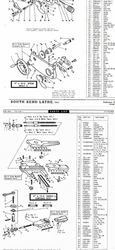 South Bend Manual do Torneiro Manutenção Operação de Tôrno Mecânico em Português 