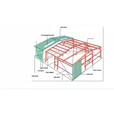 Projeto Estrutura Metálica Completa Leia O Anúncio 