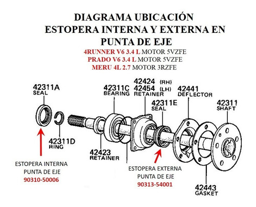 Reten Flecha Diferencial Interno Externo Tundra 3.4  1999-04 Foto 3