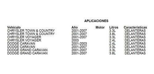 Balatas Delanteras Chrysler Voyager 2005 3.3l Brembo Foto 3